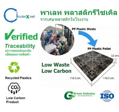 รูปภาพของ พาเลทพลาสติกรีไซเคิล ผลิตจากเศษพลาสติกในโรงงานกลับมาใช้ใหม่ เพื่อลดWaste/ ลดCarbon