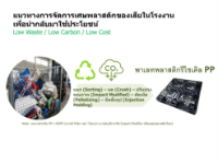 รูปภาพของ พาเลทพลาสติกรีไซเคิล ผลิตจากเศษพลาสติกในโรงงานกลับมาใช้ใหม่ Waste to Value- เพื่อลดWaste/ ลดCarbon