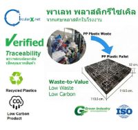 รูปภาพของ พาเลทพลาสติกรีไซเคิล ผลิตจากเศษพลาสติกในโรงงานกลับมาใช้ใหม่ Waste to Value- เพื่อลดWaste/ ลดCarbon